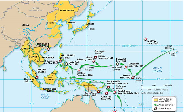 Island Hopping (1943)