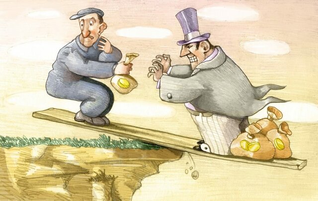 Modo de Producción Capitalista