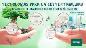 Estilos de desarrollo