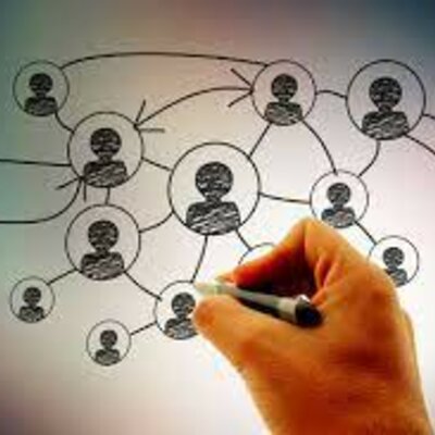 Timeline: Linea de tiempo evolución histórica de la Terapia familiar sistémica