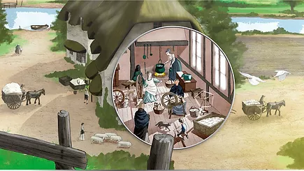 4.	La producción manufacturera