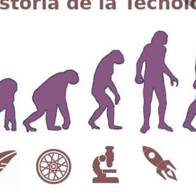 Timeline: History of technology