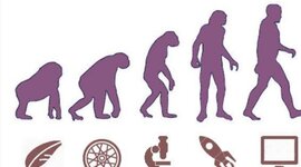 Timeline: History of technology