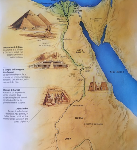 Inizio della Civiltà egizia