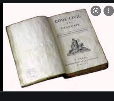 Creation of the Napoleonic Code