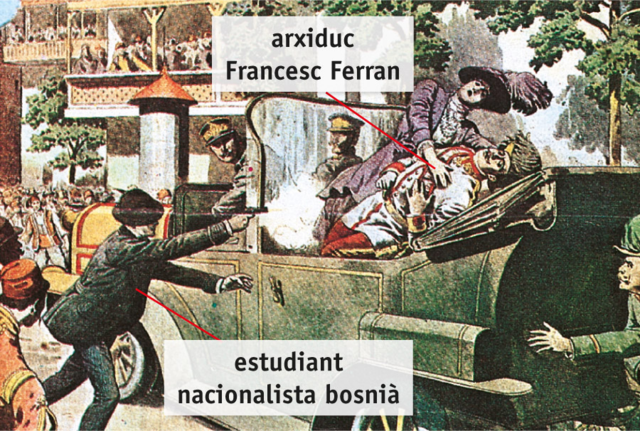 Assassinat de Sarajevo
