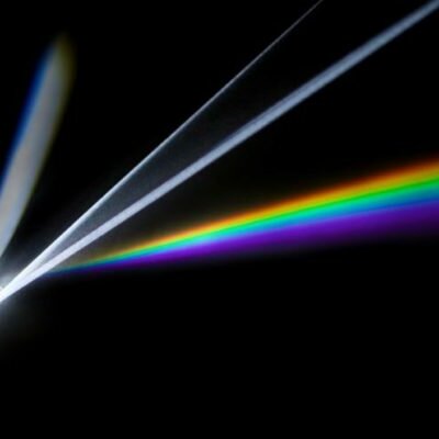 Timeline: Acontecimientos importantes que aportaron al estudio del comportamiento y la propiedades de la luz (Óptica). Azul López Zamora