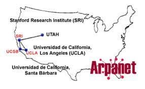 ARPANET