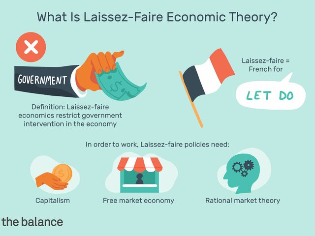 Laissez-faire