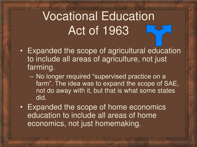 Advancement in Technology in Education