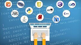 Timeline: generaciones de los lenguajes de programación