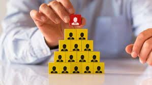 Surge la Teoría Estructuralista