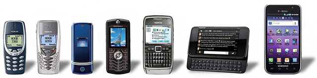 evolución de las computadoras