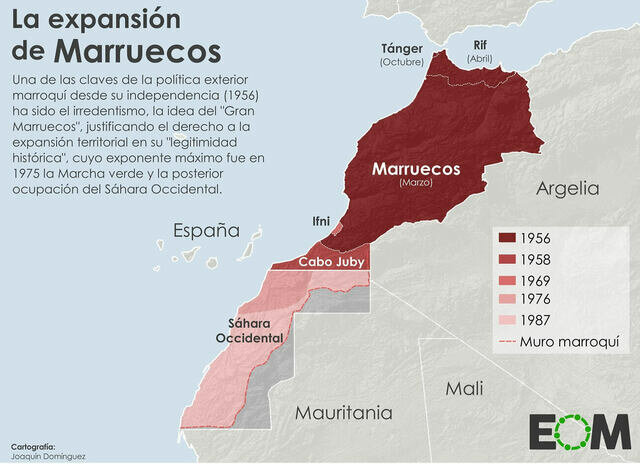 Protectorado de España y Francia sobre Marruecos (marzo)