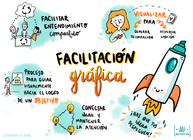 Tecnología De La Comunicación