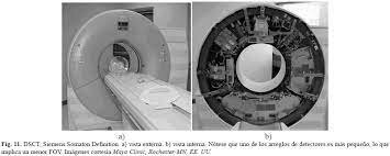 1976 - Cuarta Generación