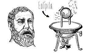 Mecanismos animados de Heron de Alejandría