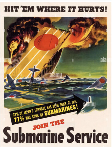 Military Recruitment and Propaganda during World War 2