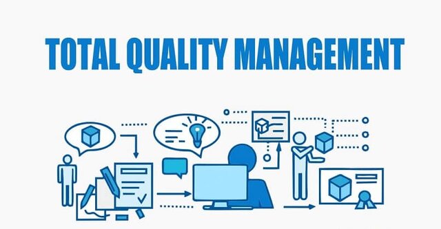 Modelo de fabricación esbelta