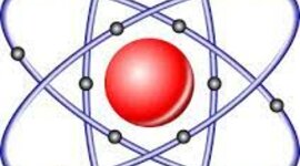 Timeline: Historia del átomo