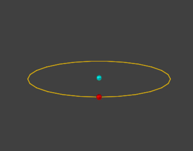 Modelo atómico de Rutherford