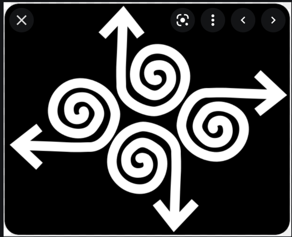 The federal council for aboriginal advancement was formed