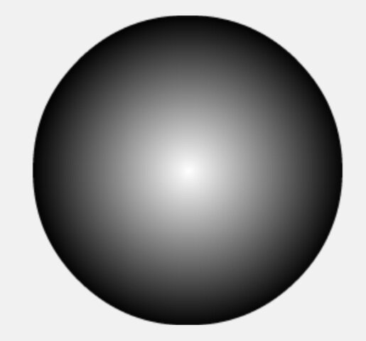 Teoría atómica de Dalton