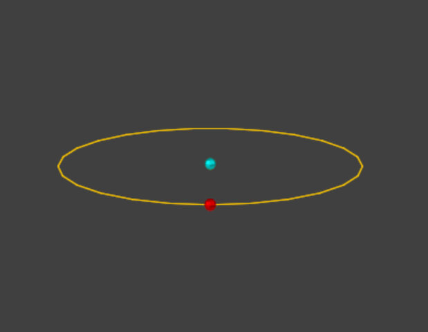 MODELO ATOMICO DE RTHERFORD