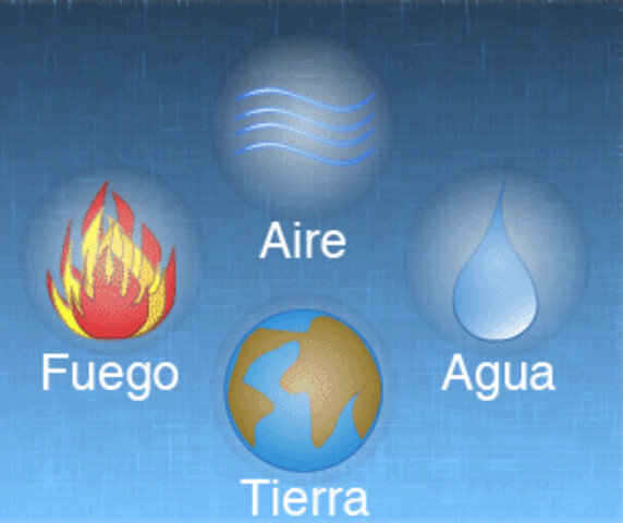 MODELO ATÓMICO ARISTÓTELES