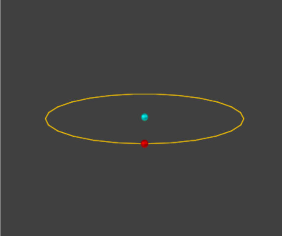 Modelo atómico de Rutherford