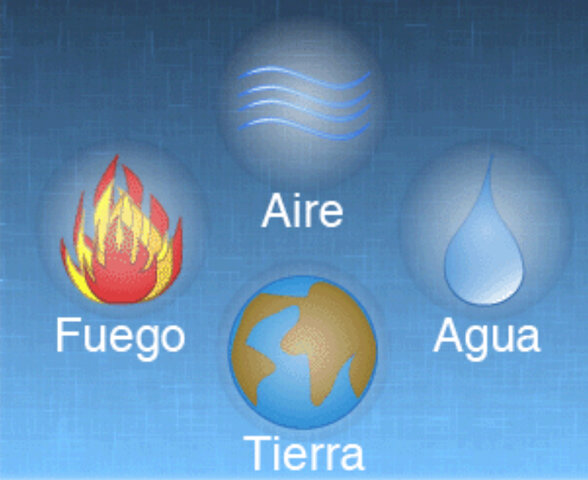 Modelo atómico de la antifua Grecia-Aristóteles