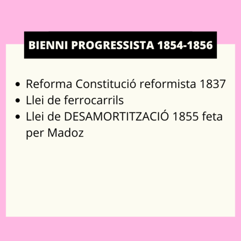 BIENNI PROGRESSISTA 1854-1856