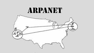 ArpaNet