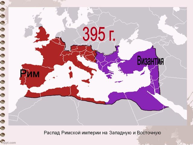Распад Римской Империи