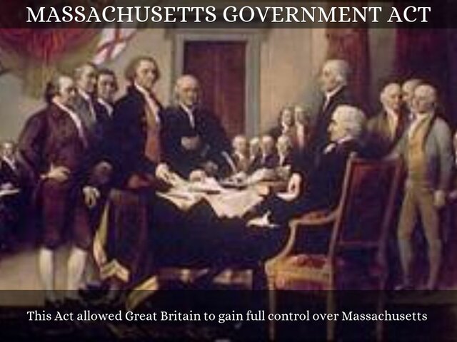 Massachusetts regulating act