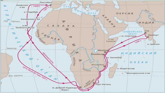 Васко да Гама. Первое плавание в Индию