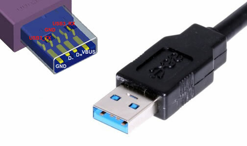 Reemplazo de la conexion USB