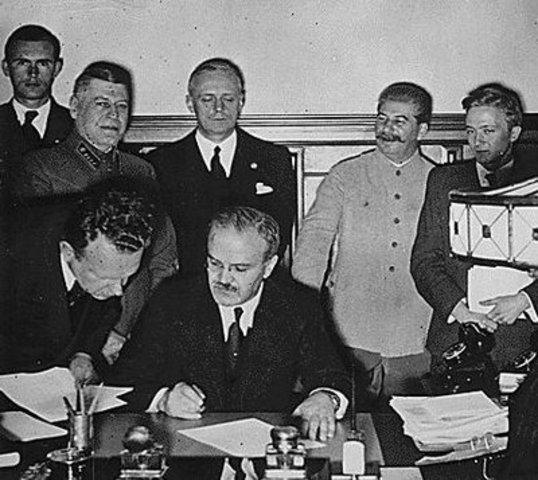 Molotov-Ribbentrop Pact