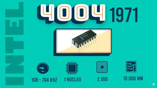 INTEL 4004