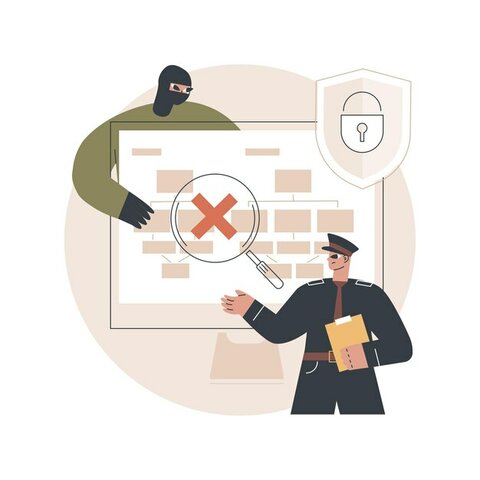 Correlación de la memoria