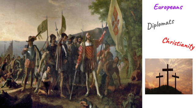 Koreans come into contact with Europeans