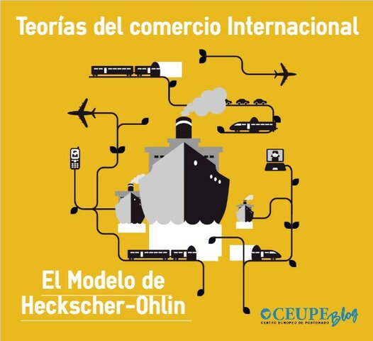 TEORÍA DE PROPORCIONES DEL FACTOR