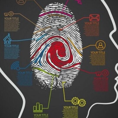 Timeline: Psicologia Forense