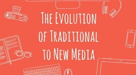 Timeline: My exposure to traditional and new media