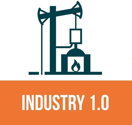 INDUSTRIA 1.0