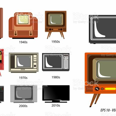 Timeline: La televisión