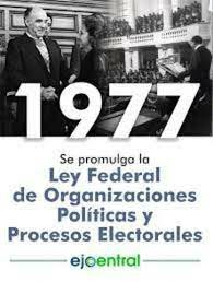 DICIEMBRE 1977