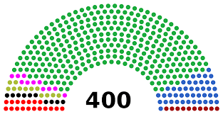 ELECCIONES LEGISLATIVAS