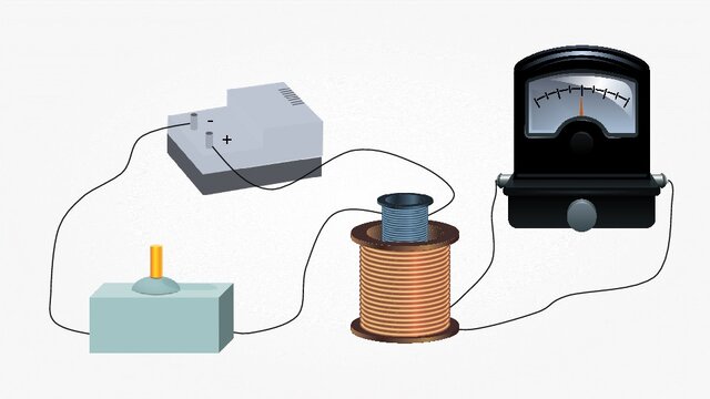 Магнитная индукция