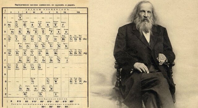 Таблица Менделеева